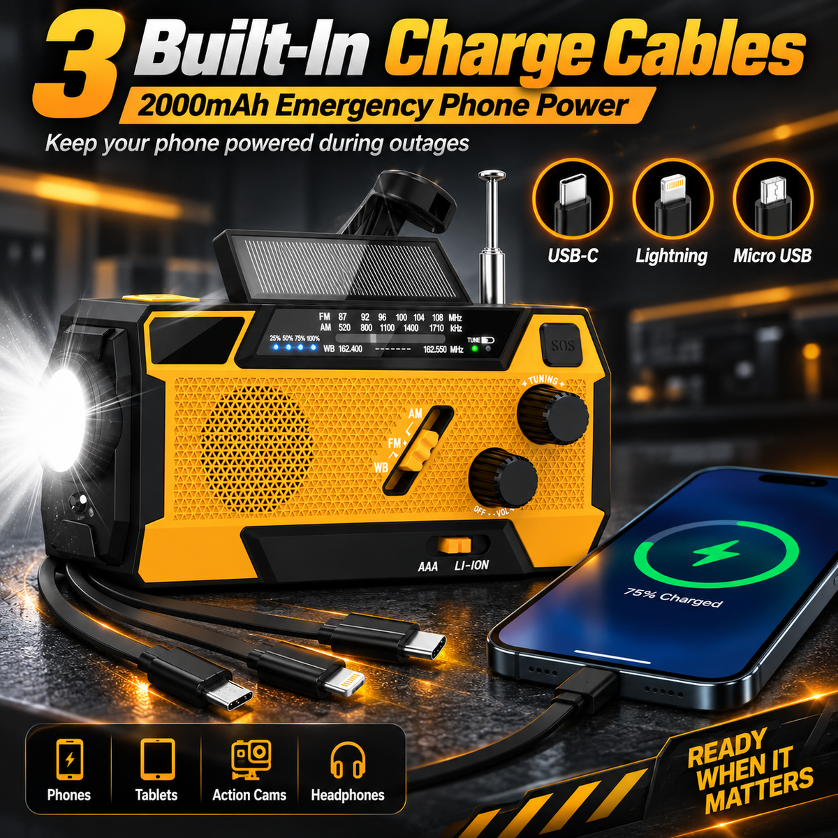 2000mAh Solar Powered Portable Survival Radio with Flashlight & SOS Alarm