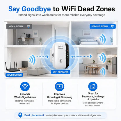 🏆#1 Best Seller-PingStopperPro gaming Wi-Fi booster