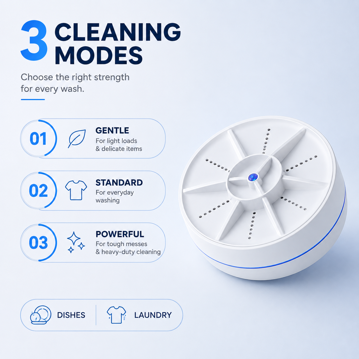 💦Portable Ultrasonic Washer for Dishes & Laundry
