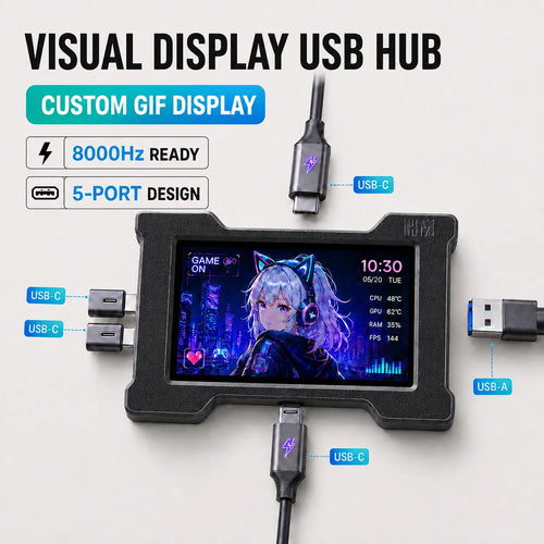 USB C Hub Multi Port Splitter with LCD Display