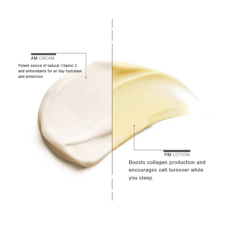 Pore+Dark Spot Brightening Cream | with Niacinamide