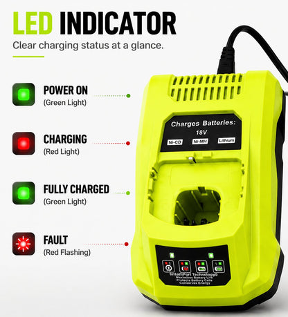 P117 Rapid Charger Compatible with Ryobi 18V -12V Lithium & NiCad NiMh Battery(free shipping)