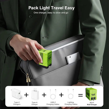 2 in 1 GaN Charger 120W Fast Charging for iPhone & Samsung