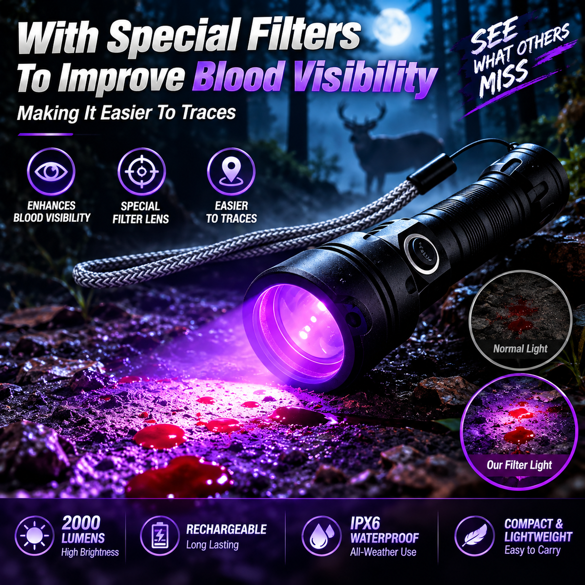 🌟🔦 2000 Lumens Rechargeable Blood Tracking Light 🔦 For Night Hunting