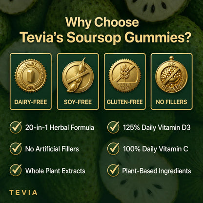 Soursop Gummies 20-in-1 Herbal Complex Capsules