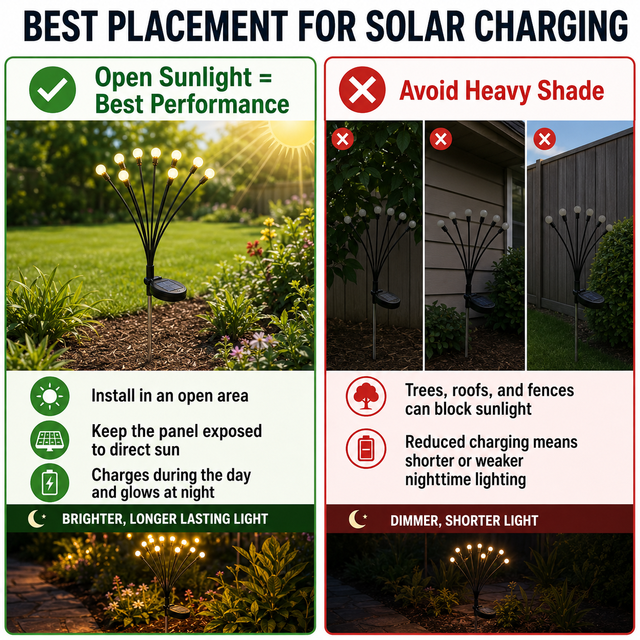 Outdoor Solar Firefly Lights - Buy More Save More