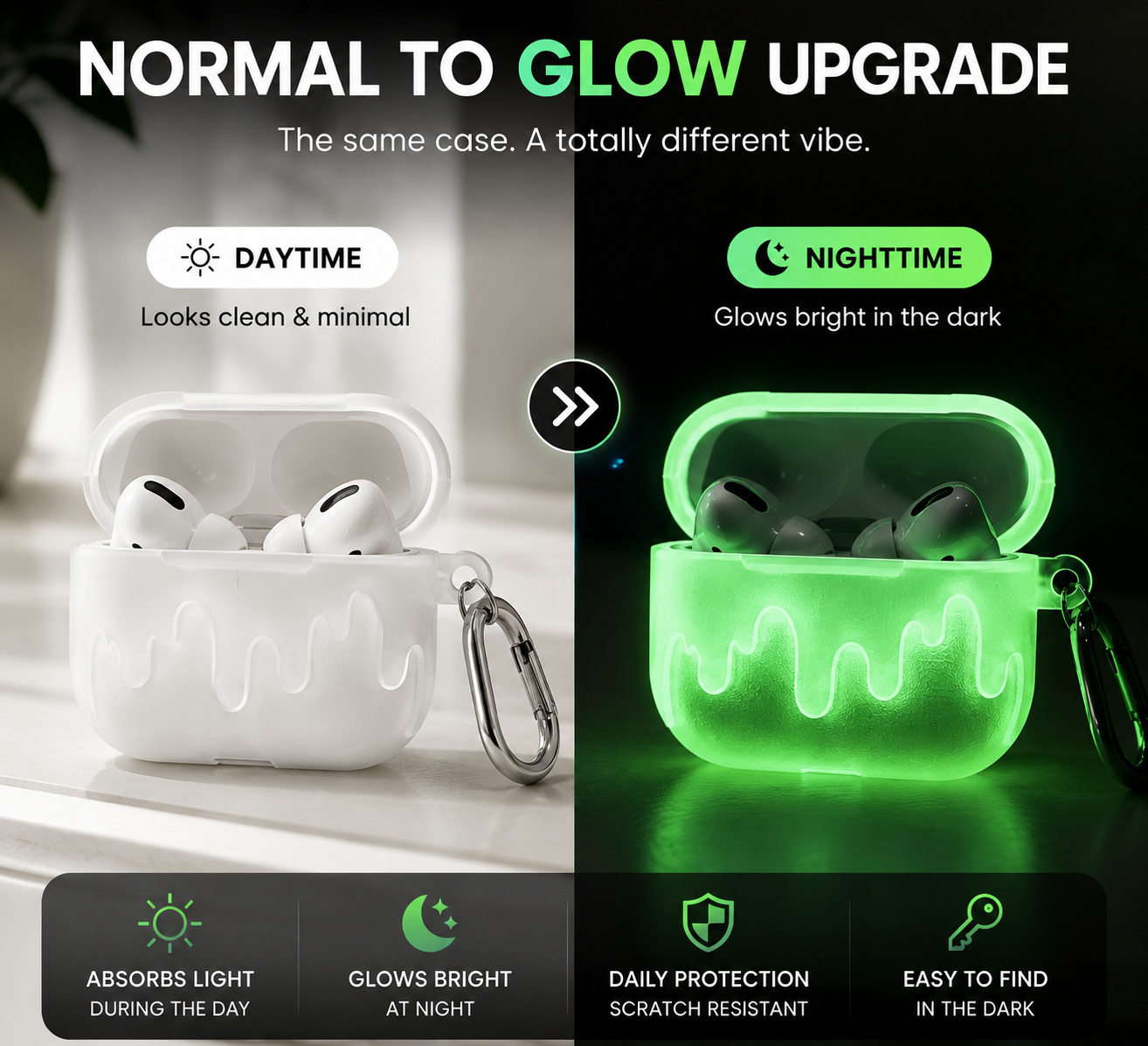 Glow in the Dark AirPods Case – Aesthetic Night Luminous Protective Cover for AirPods 1/2/3 & Pro