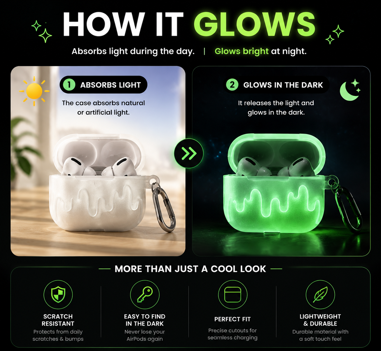 Glow in the Dark AirPods Case – Aesthetic Night Luminous Protective Cover for AirPods 1/2/3 & Pro