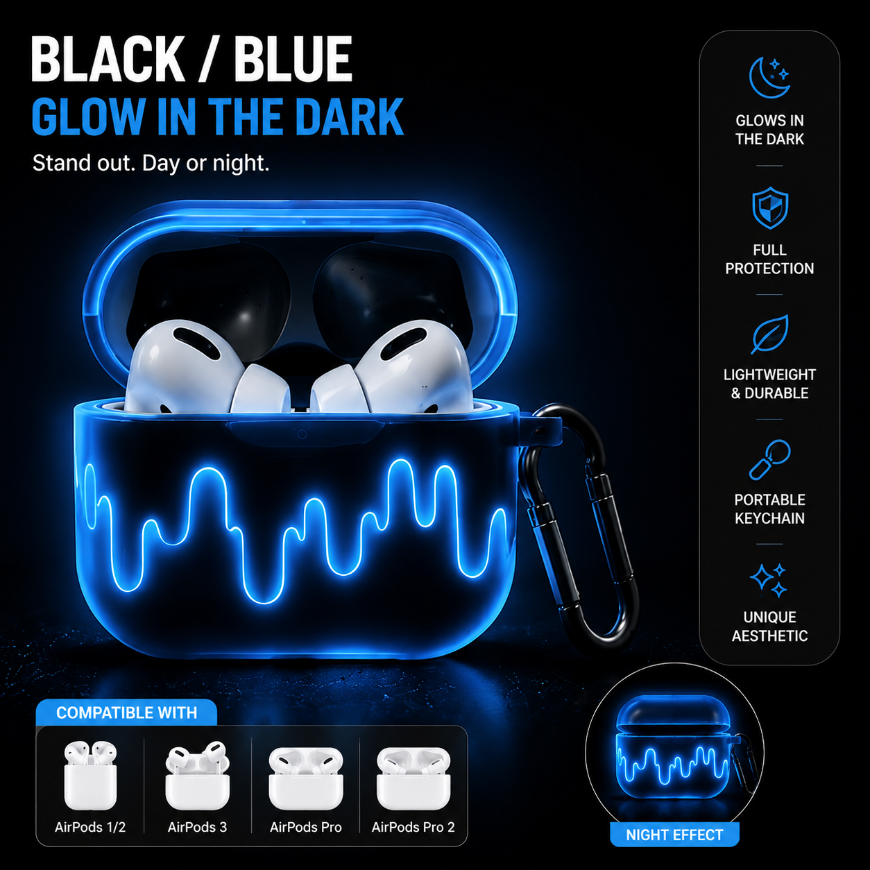 Glow in the Dark AirPods Case – Aesthetic Night Luminous Protective Cover for AirPods 1/2/3 & Pro