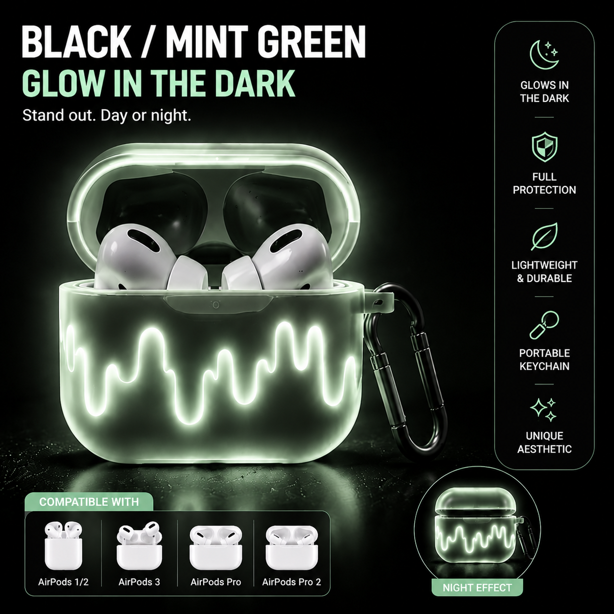 Glow in the Dark AirPods Case – Aesthetic Night Luminous Protective Cover for AirPods 1/2/3 & Pro