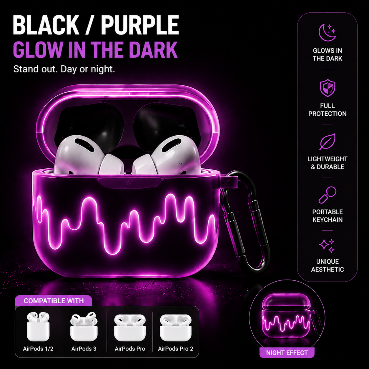 Glow in the Dark AirPods Case – Aesthetic Night Luminous Protective Cover for AirPods 1/2/3 & Pro