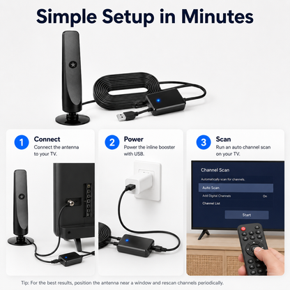 ⚡️ HD TV Antenna – No Subscription, Easy Setup
