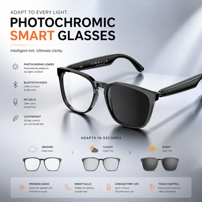 AI Vision Smart Glasses™—Real-time Translation, Camera, Music, and AI Assistant