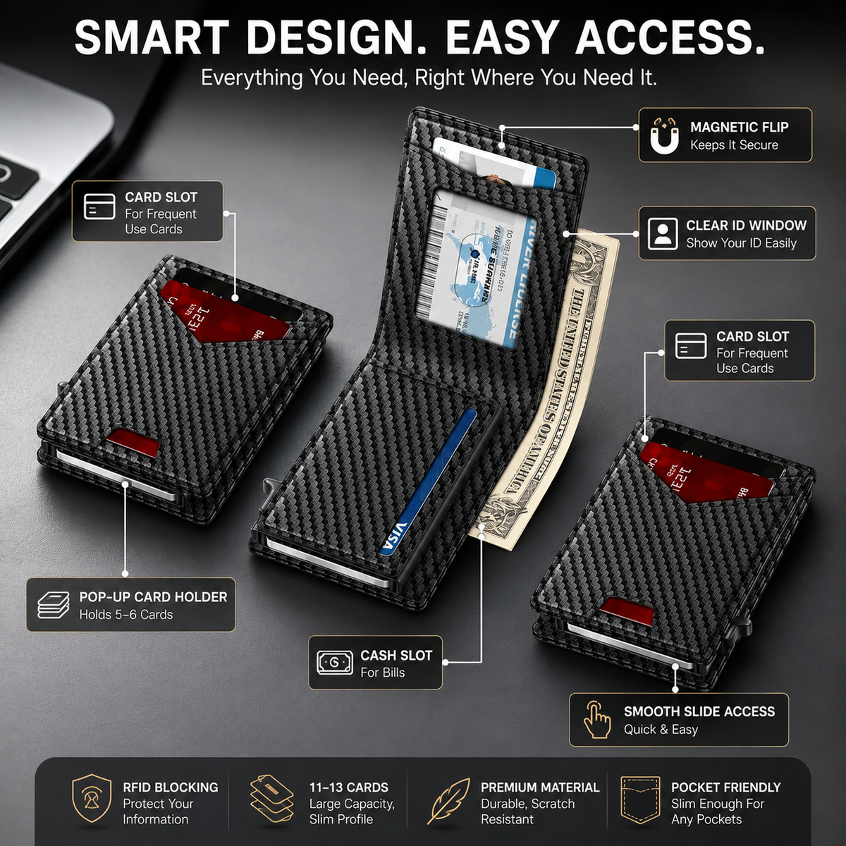 Men's Pop-Up RFID Wallet | Slim Minimalist Card Holder