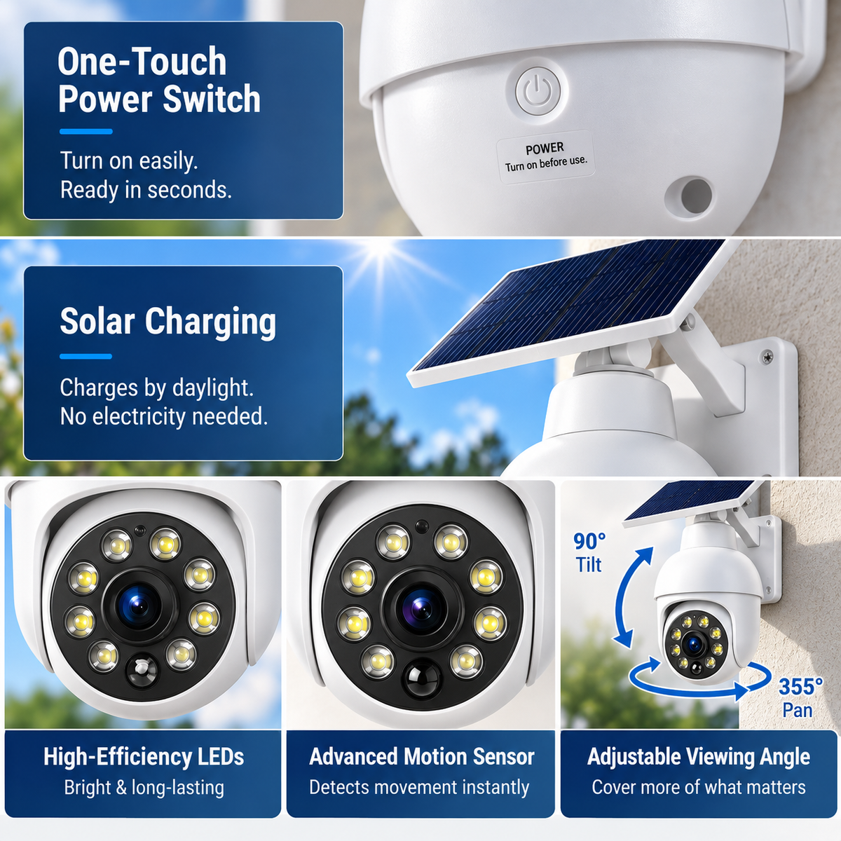 Solar-Powered Simulated Surveillance Camera Street Light