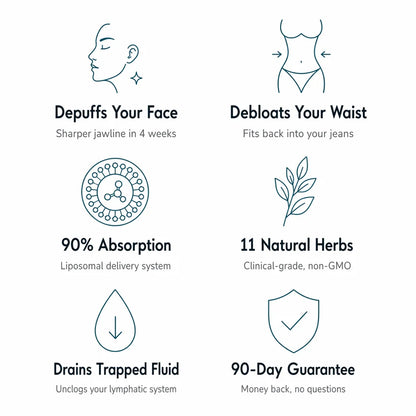 Liposomal Lymphatic Drainage Drops