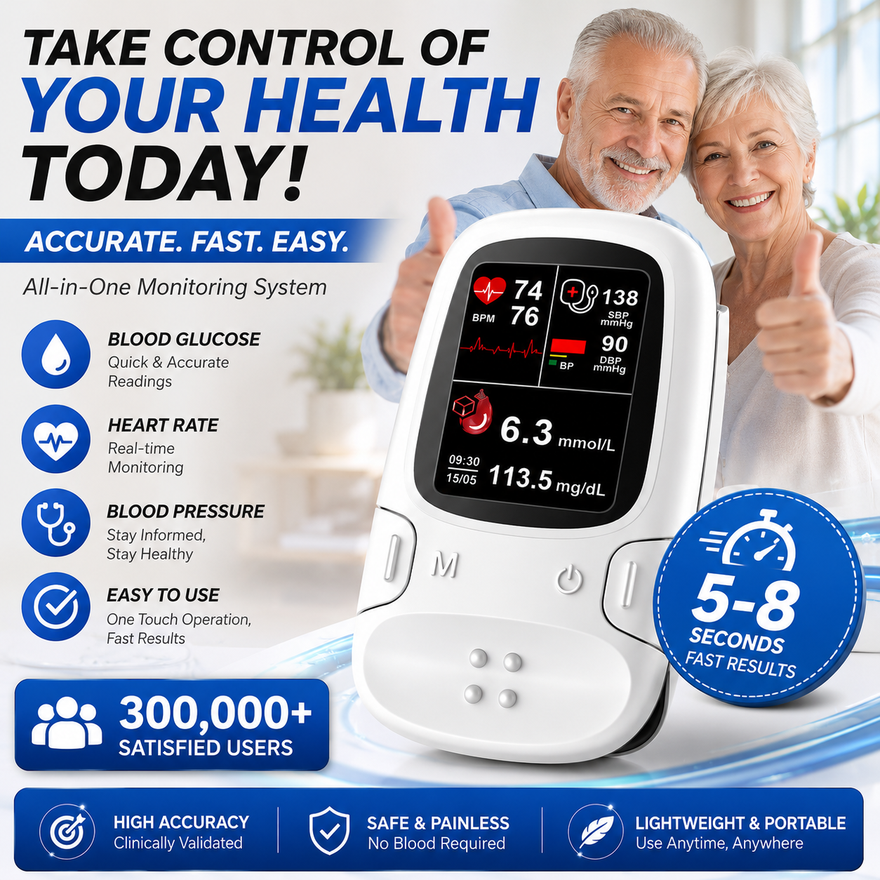 Multi-Function Health Monitoring Device