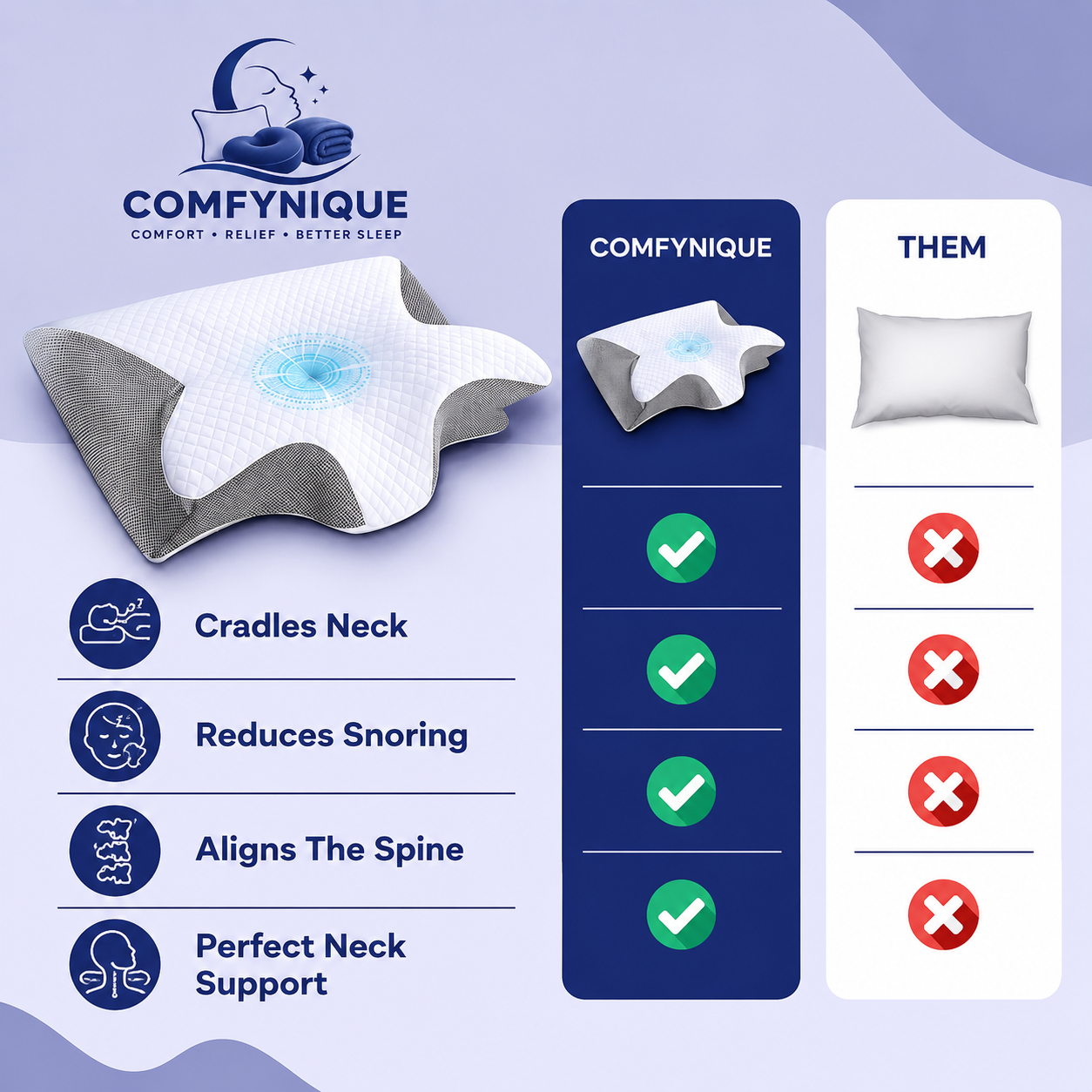 Comfynique Butterfly Orthopedic Pillow