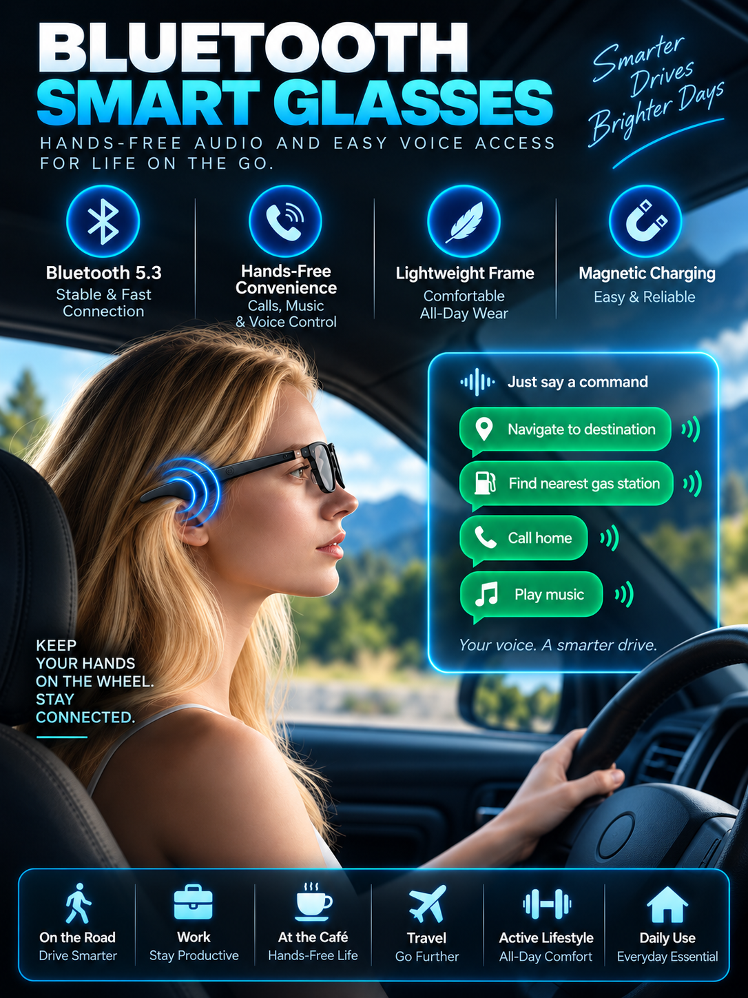 👓 Smart glasses with zoom, color-changing lenses, and real-time AI translation