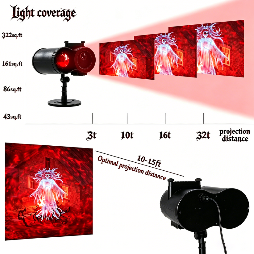 👻Halloween Skull Dynamic Light-Bring Your Halloween Decor to Life