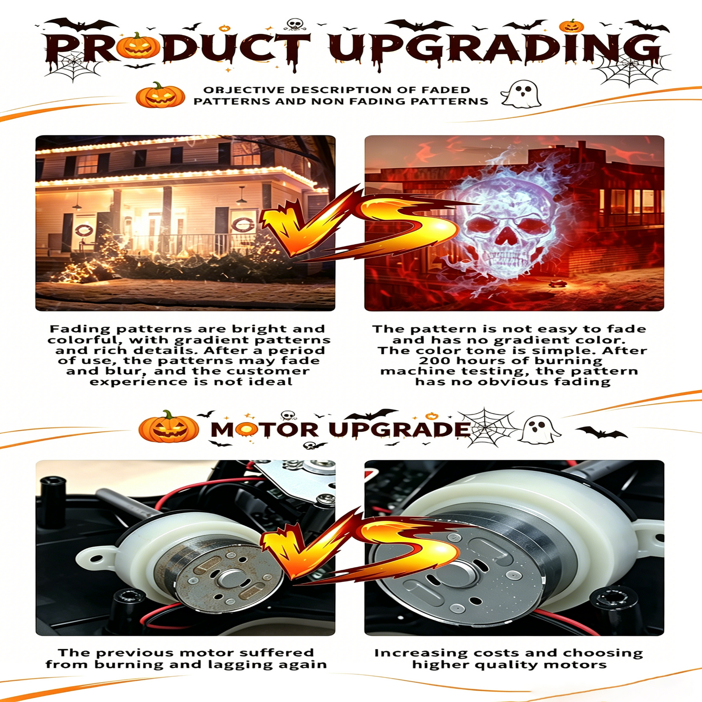 👻Halloween Skull Dynamic Light-Bring Your Halloween Decor to Life