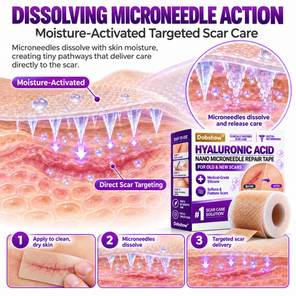 Medical-Grade Nano Microneedle Scar Repair Tape: Targeted Scar Care For Surgical, C-Section, Raised & Stubborn Scars