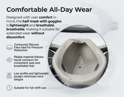 Dust-proof Integrated Respirator Mask with Goggles