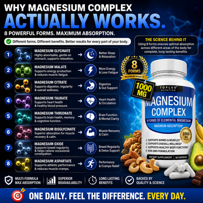 🔥 Magnesium Complex 8-in-1™ | Advanced Sleep, Muscle & Wellness Support