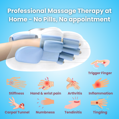 Rechargeable Hand Massager - Support for Joint, Inflammation & Pain