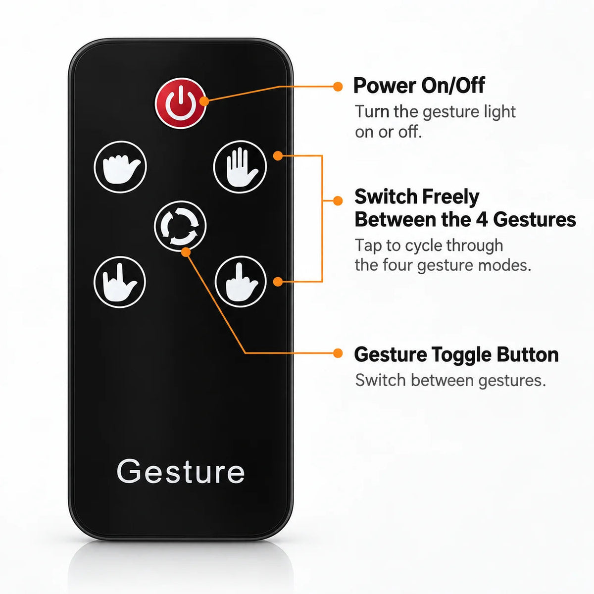 LED Gesture Lighting - Luminous 4-in-1 Decorative Car Sign Finger Light with Remote Control