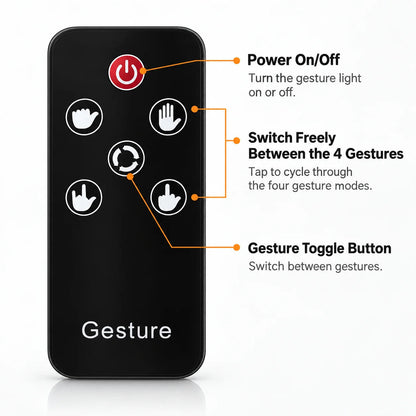 LED Gesture Lighting - Luminous 4-in-1 Decorative Car Sign Finger Light with Remote Control