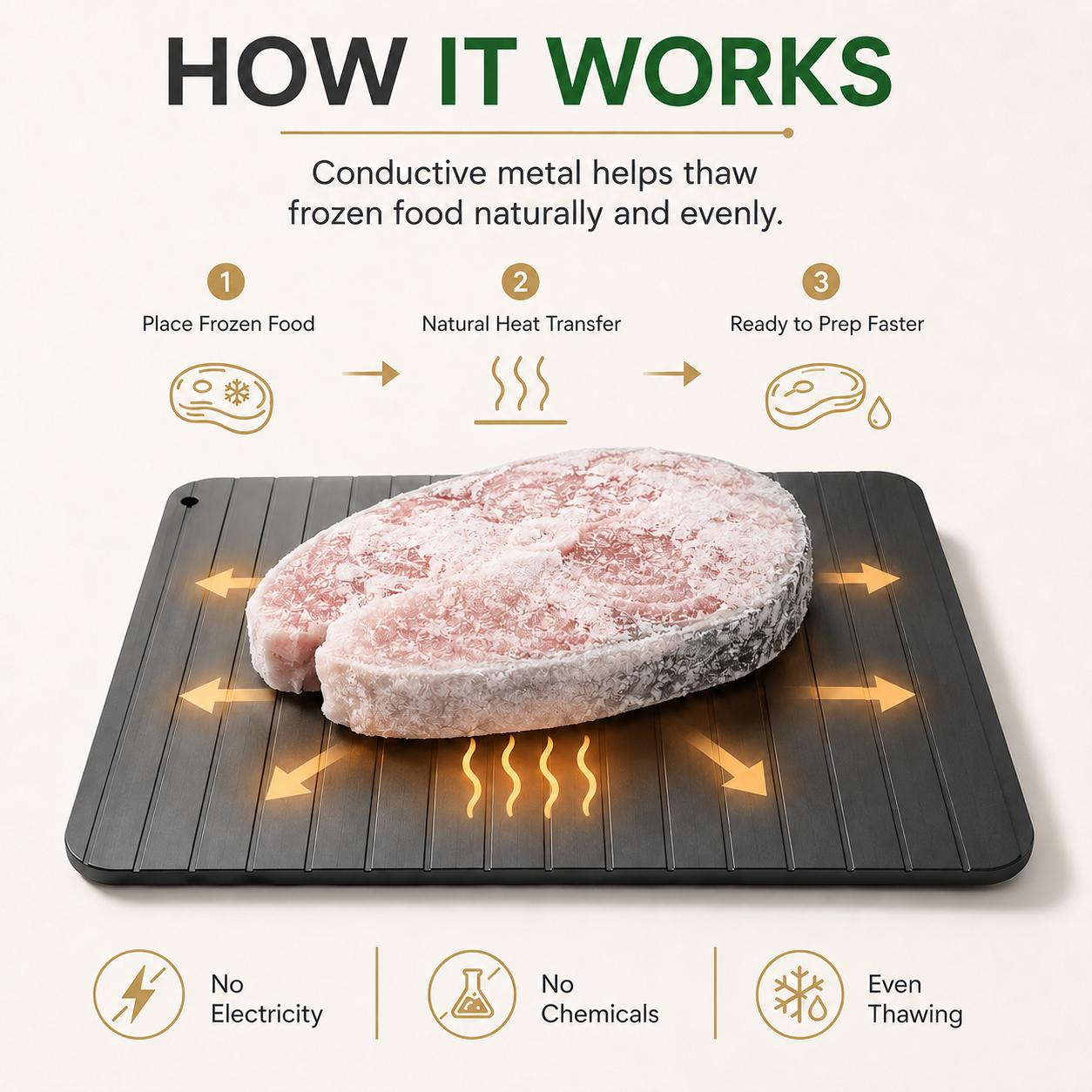 Premium Aluminum Defrosting Plate for Frozen Food, Non-Stick Surface