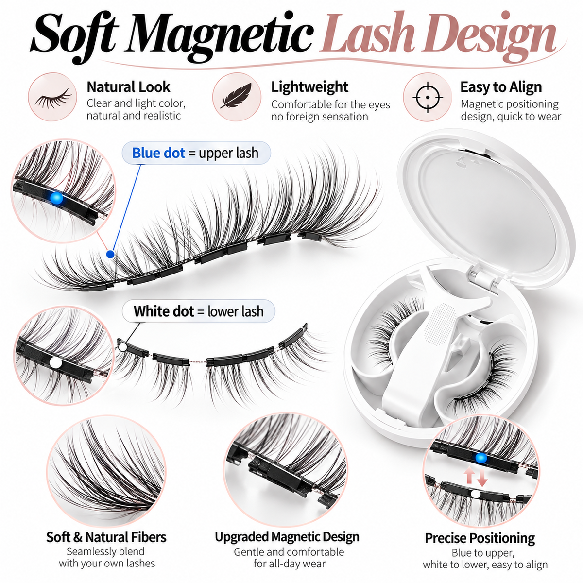 Magnetic lash upper and lower band construction