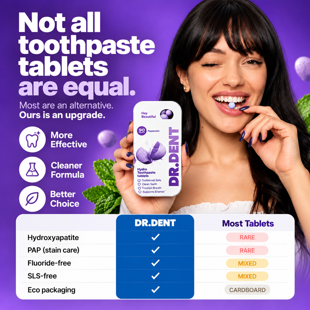 Hydroxyapatite formula explanation for purple toothpaste tablets