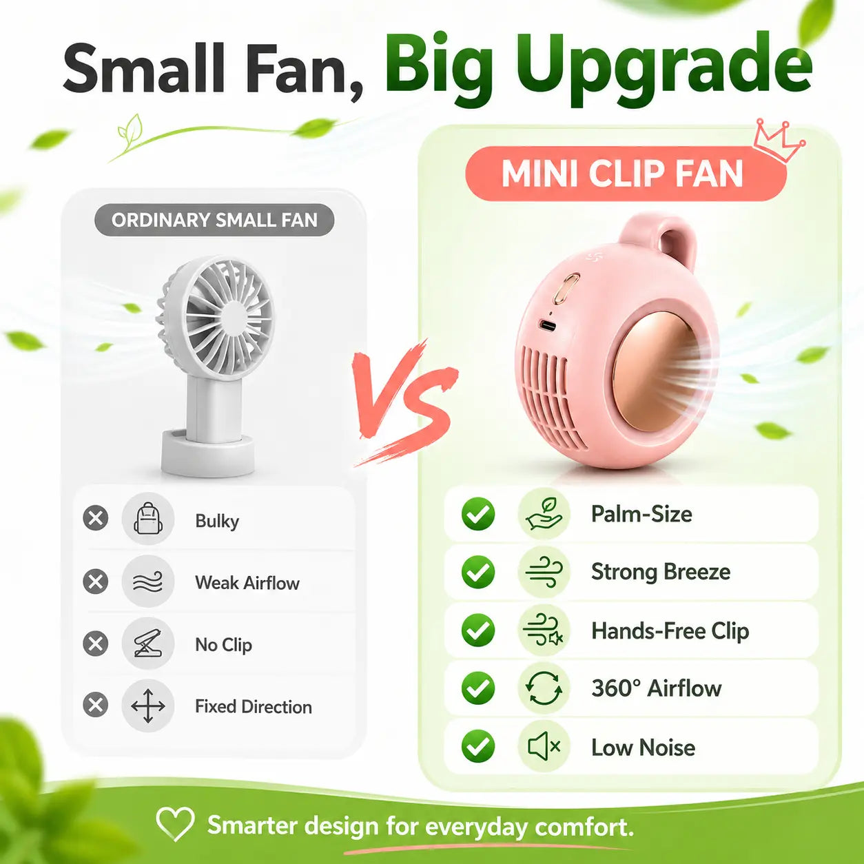 🏕️ Summer Outing Essential – Bladeless Clip Fan for Stroller, Desk, Waist & Phone