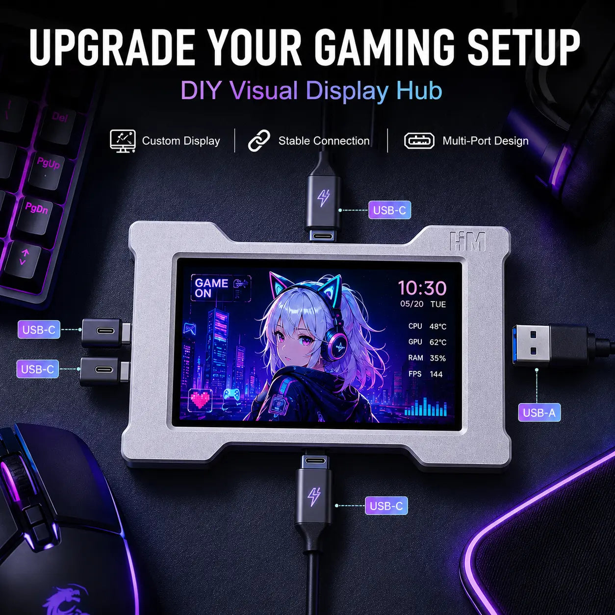 USB C Hub Multi Port Splitter with LCD Display