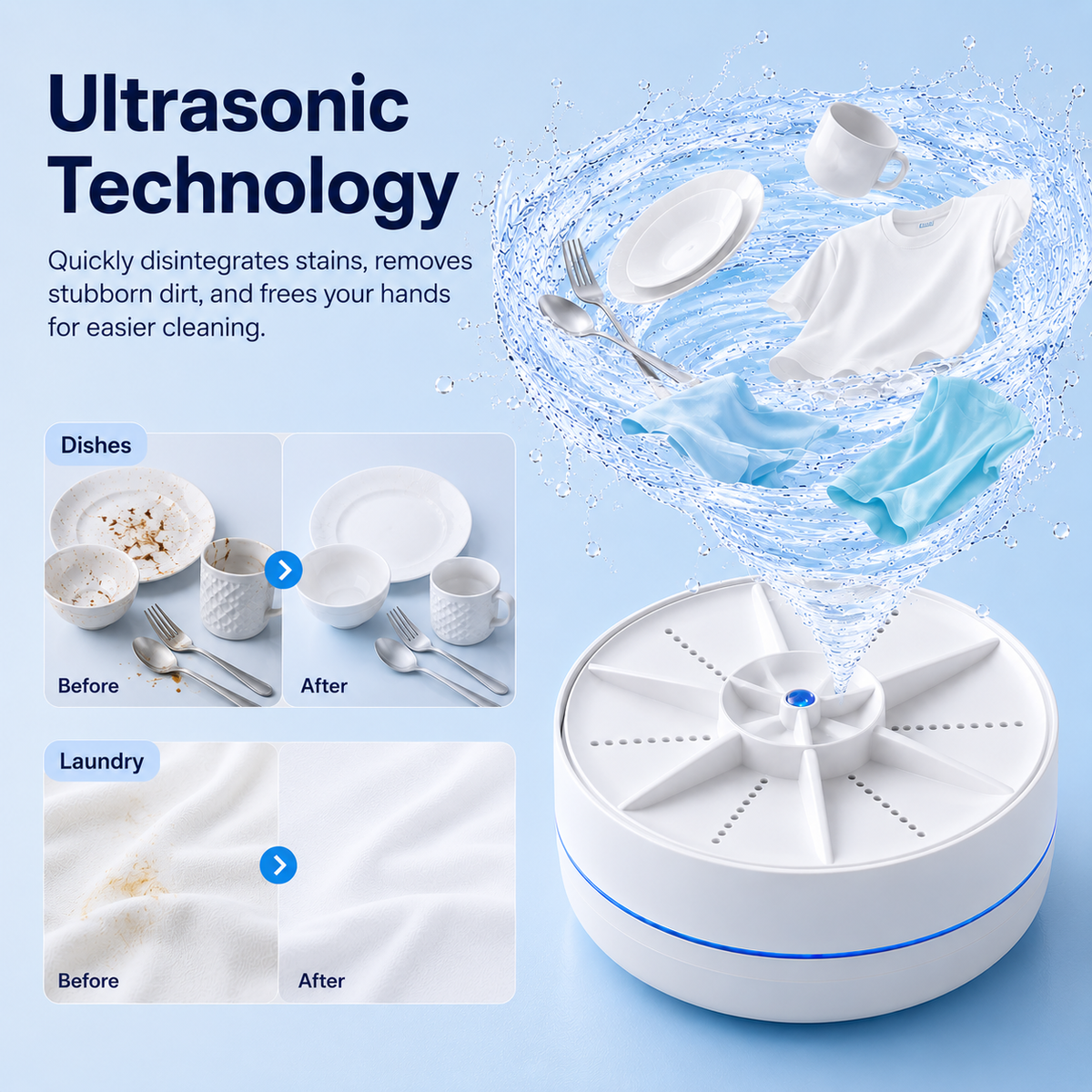 💦Portable Ultrasonic Washer for Dishes & Laundry