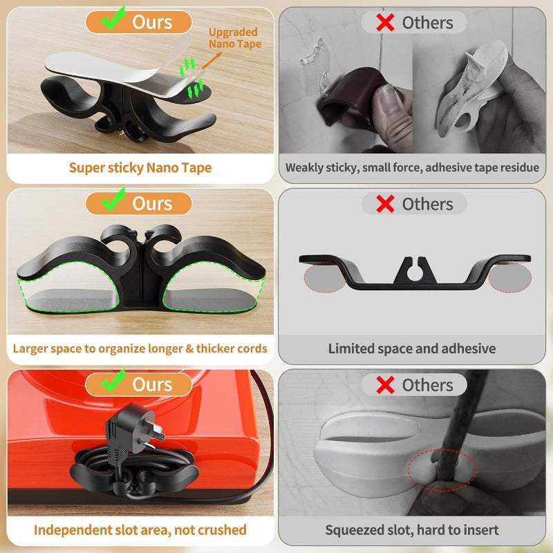 Appliance Cord Organizer Wrap