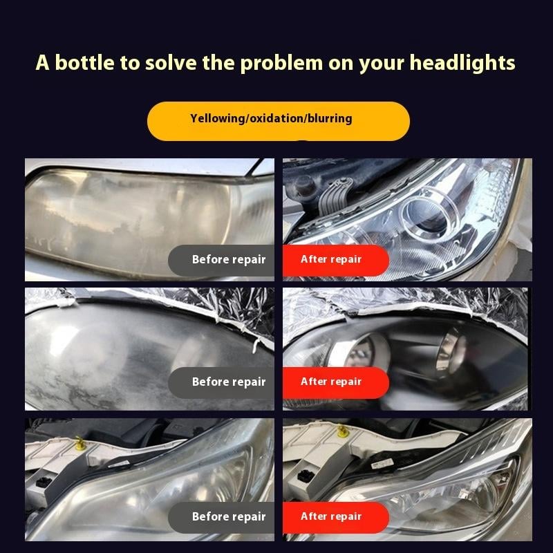 🔥🚘Automotive Headlamp Restoration Fluid Kit