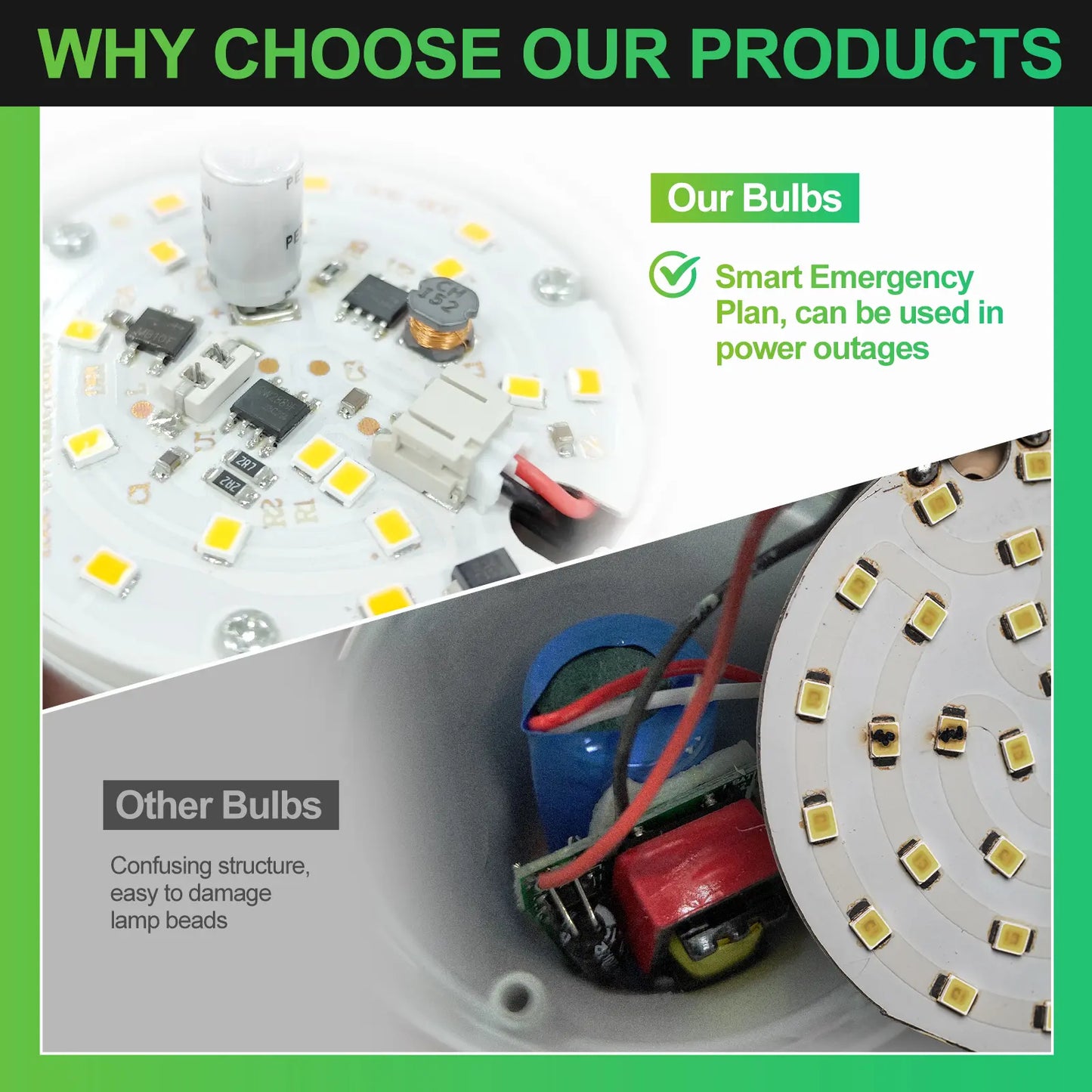 Rechargeable Emergency LED Light Bulbs