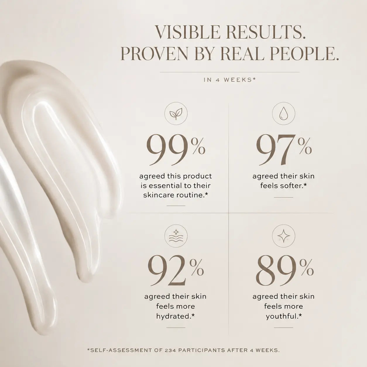 Pore+Dark Spot Brightening Cream | with Niacinamide