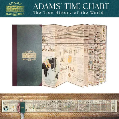 📜31ft Foldable Adams Time Chart Map 2.0 — See 6,000 Years Instantly