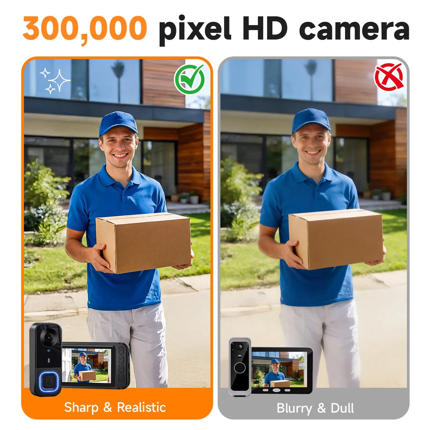 🔔1080P Wireless Doorbell Camera with 4.3in Monitor No WiFi