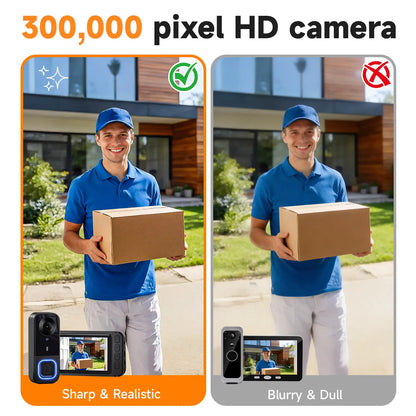 🔔1080P Wireless Doorbell Camera with 4.3in Monitor No WiFi
