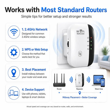 🏆#1 Best Seller-PingStopperPro gaming Wi-Fi booster