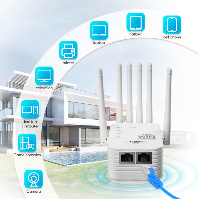 WiFi Extender 2026 6-Antenna Strong Signal, 1200Mbps Dual Band (2.4GHz) Booster