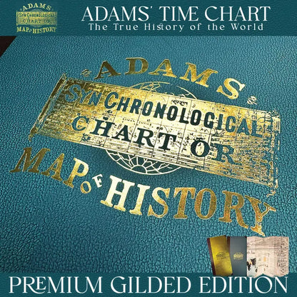 📜31ft Foldable Adams Time Chart Map 2.0 — See 6,000 Years Instantly