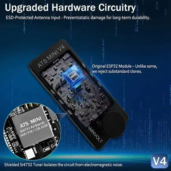 🔥Last Day 69% OFF📻Upgraded ATS Mini V4 Si4732 All Band DSP Radio Receiver