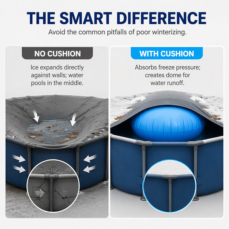 ❄️Round Inflatable Pool Winterizing Air Pillow